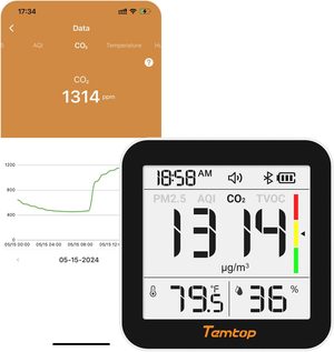 Temtop P1000 portable air quality monitor with 3.5-inch touchscreen